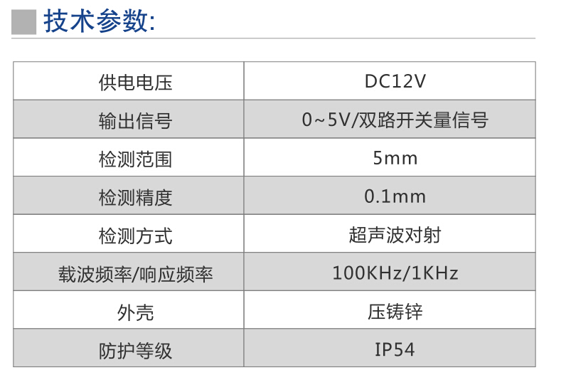 伺服自動(dòng)糾偏控制器參數(shù)